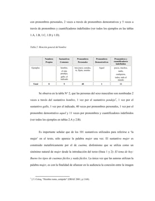 101
con pronombres personales, 2 veces a través de pronombres demostrativos y 5 veces a
través de pronombres y cuantificadores indefinidos (ver todos los ejemplos en las tablas
1.A, 1.B, 1.C, 1.D y 1.D).
Tabla 2. Mención general del hombre
Nombres
Propios
Sustantivos
Comunes
Pronombres
Personales
Pronombres
Demostrativos
Pronombres y
cuantificadores
indefinidos
Ejemplos hombre,
el más
pendejo,
gallo, el
indicado
lo(s),tu(s), ustedes,
te, fájate, ustedes
Aquel pocos, muchos,
nadie,
cualquiera,
todos, todo el
mundo
Total 0 5 40 1 11
Se observa en la tabla N° 2, que las personas del sexo masculino son nombradas 2
veces a través del sustantivo hombre, 1 vez por el sustantivo pendejo1
, 1 vez por el
sustantivo gallo, 1 vez por el indicado, 40 veces por pronombres personales, 1 vez por el
pronombre demostrativo aquel y 11 veces por pronombres y cuantificadores indefinidos
(ver todos los ejemplos en tablas 2.A y 2.B).
Es importante señalar que de los 101 sustantivos utilizados para referirse a ‘la
mujer’ en el texto, sólo aparece la palabra mujer una vez. El sustantivo mujer es
construido metafóricamente por el de cuaima, disfemismo que se utiliza como un
sinónimo natural de mujer desde la introducción del texto (línea 1 y 2): El tema de hoy:
Bueno los tipos de cuaimas fáciles y nada fáciles. La única vez que las autoras utilizan la
palabra mujer, es con la finalidad de afianzar en la audiencia la conexión entre la imagen
1
|| 3. Coloq. “Hombre tonto, estúpido” (DRAE 2001, p.1168).
 