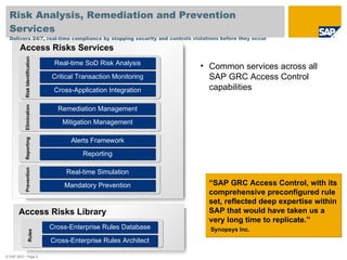 Risk Analysis, Remediation and Prevention Services Delivers 24/7, real-time compliance by stopping security and controls v...