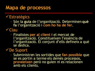 Mapa de processos Estratègics Són la  guia  de l’organització. Determinen  què   fa  l’organització i  com ho ha de fer . Clau Finalistes  per al client  i el mercat de l’organització. Constitueixen l’essència de l’organització. El conjunt d’ells defineix a què se dedica. De Suport Subministren les sortides que  fan possible  que se es portin a terme els demés processos,  proveeixen  però no guien ni es relacionen amb els clients. 
