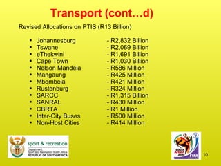 Revised Allocations on PTIS (R13 Billion) Johannesburg  - R2,832 Billion Tswane - R2,069 Billion eThekwini - R1,691 Billion Cape Town - R1,030 Billion Nelson Mandela - R586 Million Mangaung - R425 Million Mbombela - R421 Million Rustenburg - R324 Million SARCC - R1,315 Billion SANRAL - R430 Million CBRTA - R1 Million Inter-City Buses - R500 Million Non-Host Cities - R414 Million Transport (cont…d) 