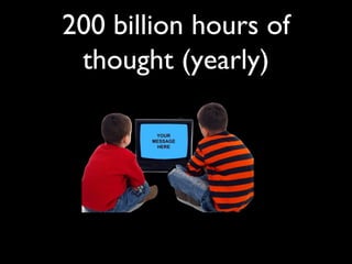 200 billion hours of thought (yearly) 