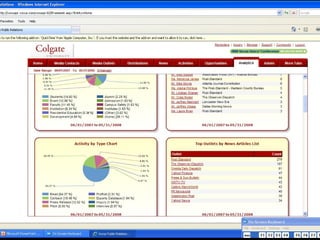 Analytics 