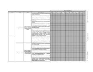 Miércoles8dejuniode2016DIARIOOFICIAL(SegundaSección)45
Meta Programada Mensual
Tema Proyecto Objetivo Actividad Específica Ene Feb Mar Abr May Jun Jul Ags Sept Oct Nov Dic TOTAL
Inocuidad de Alimentos
Uso Ilegal de Clenbuterol
Proteger a la población del
consumo de clenbuterol en
productos de bovino sin
procesar.
38. Actualizar el censo de puntos de venta que contenga volúmenes
de carne y vísceras de bovino.
39. Seleccionar las localidades/establecimientos para implementar el
programa de muestreo establecido por la COFEPRIS. Realizando
muestreo en una relación 60 de carne/40 de vísceras con el fin de
dar seguimiento al programa de muestreo implementado durante los
periodos previos.
40. Número de determinaciones de carne y vísceras para análisis de
clenbuterol.
41. Captura de los resultados obtenidos en la base de datos
establecida.
42. Dar seguimiento al programa de manejo de riesgos con base en
los resultados del muestreo.
43. Elaboración de los informes de resultados de la implementación
del programa de manejo de riesgos.
44. Elaborar, implementar y evaluar un programa de comunicación
y/o difusión, en materia sanitaria, con el fin de dar a conocer los
riesgos de intoxicación por clenbuterol a la población en general,
derivados del consumo de vísceras y carne, basado en los
lineamientos con enfoque de riesgos de la COFEPRIS.
45. Elaborar, implementar y evaluar un programa de capacitación
dirigido a la industria, organismos públicos y privados, así como a la
población en general con el propósito de dar a conocer los riesgos
derivados del consumo de vísceras y carne posiblemente
contaminadas por clenbuterol, basado en los lineamientos con
enfoque de riesgos de la COFEPRIS.
Plaguicidas en Alimentos
Proteger a la población de
los riesgos potenciales por
residuos de plaguicidas
presentes en alimentos
46. Actualizar el censo de puntos de venta que contenga volúmenes
de los alimentos priorizados.
47. Dar seguimiento al programa de muestreo establecido con base
en los resultados obtenidos durante el 2014-2015.
48. Toma y análisis de determinaciones de alimentos priorizados por
la entidad federativa para determinación de plaguicidas.
49. Captura de los resultados obtenidos en la base de datos
establecida.
50. Dar seguimiento al programa de manejo de riesgos de
conformidad con los resultados del muestreo.
51. Elaboración de los informes de resultados del seguimiento del
programa de manejo de riesgos.
52. Elaborar un informe sobre los principales cultivos de la región y
plaguicidas empleados para su producción, con base en los
resultados obtenidos durante el periodo 2014-2015
 
