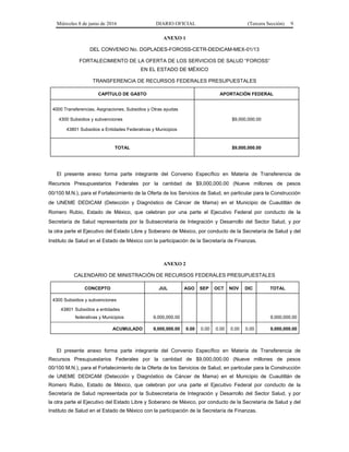 Miércoles 8 de junio de 2016 DIARIO OFICIAL (Tercera Sección) 9
ANEXO 1
DEL CONVENIO No. DGPLADES-FOROSS-CETR-DEDICAM-MEX-01/13
FORTALECIMIENTO DE LA OFERTA DE LOS SERVICIOS DE SALUD “FOROSS”
EN EL ESTADO DE MÉXICO
TRANSFERENCIA DE RECURSOS FEDERALES PRESUPUESTALES
CAPÍTULO DE GASTO APORTACIÓN FEDERAL
4000 Transferencias, Asignaciones, Subsidios y Otras ayudas
4300 Subsidios y subvenciones
43801 Subsidios a Entidades Federativas y Municipios
$9,000,000.00
TOTAL $9,000,000.00
El presente anexo forma parte integrante del Convenio Específico en Materia de Transferencia de
Recursos Presupuestarios Federales por la cantidad de $9,000,000.00 (Nueve millones de pesos
00/100 M.N.), para el Fortalecimiento de la Oferta de los Servicios de Salud, en particular para la Construcción
de UNEME DEDICAM (Detección y Diagnóstico de Cáncer de Mama) en el Municipio de Cuautitlán de
Romero Rubio, Estado de México, que celebran por una parte el Ejecutivo Federal por conducto de la
Secretaría de Salud representada por la Subsecretaría de Integración y Desarrollo del Sector Salud, y por
la otra parte el Ejecutivo del Estado Libre y Soberano de México, por conducto de la Secretaría de Salud y del
Instituto de Salud en el Estado de México con la participación de la Secretaría de Finanzas.
ANEXO 2
CALENDARIO DE MINISTRACIÓN DE RECURSOS FEDERALES PRESUPUESTALES
CONCEPTO JUL AGO SEP OCT NOV DIC TOTAL
4300 Subsidios y subvenciones
43801 Subsidios a entidades
federativas y Municipios 9,000,000.00 9,000,000.00
ACUMULADO 9,000,000.00 0.00 0.00 0.00 0.00 0.00 9,000,000.00
El presente anexo forma parte integrante del Convenio Específico en Materia de Transferencia de
Recursos Presupuestarios Federales por la cantidad de $9,000,000.00 (Nueve millones de pesos
00/100 M.N.), para el Fortalecimiento de la Oferta de los Servicios de Salud, en particular para la Construcción
de UNEME DEDICAM (Detección y Diagnóstico de Cáncer de Mama) en el Municipio de Cuautitlán de
Romero Rubio, Estado de México, que celebran por una parte el Ejecutivo Federal por conducto de la
Secretaría de Salud representada por la Subsecretaría de Integración y Desarrollo del Sector Salud, y por
la otra parte el Ejecutivo del Estado Libre y Soberano de México, por conducto de la Secretaría de Salud y del
Instituto de Salud en el Estado de México con la participación de la Secretaría de Finanzas.
 
