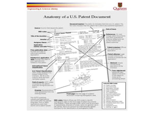 Patent Ipr Examples ipr and patents | PPTX