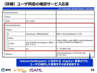 080620 Identity Conference #2 hiroki