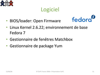 Logiciel BIOS/loader: Open Firmware Linux Kernel 2.6.22; environnement de base Fedora 7 Gestionnaire de fenêtres Matchbox Gestionnaire de package Yum 03/06/09 © OLPC France 2008 > Présentation OLPC 