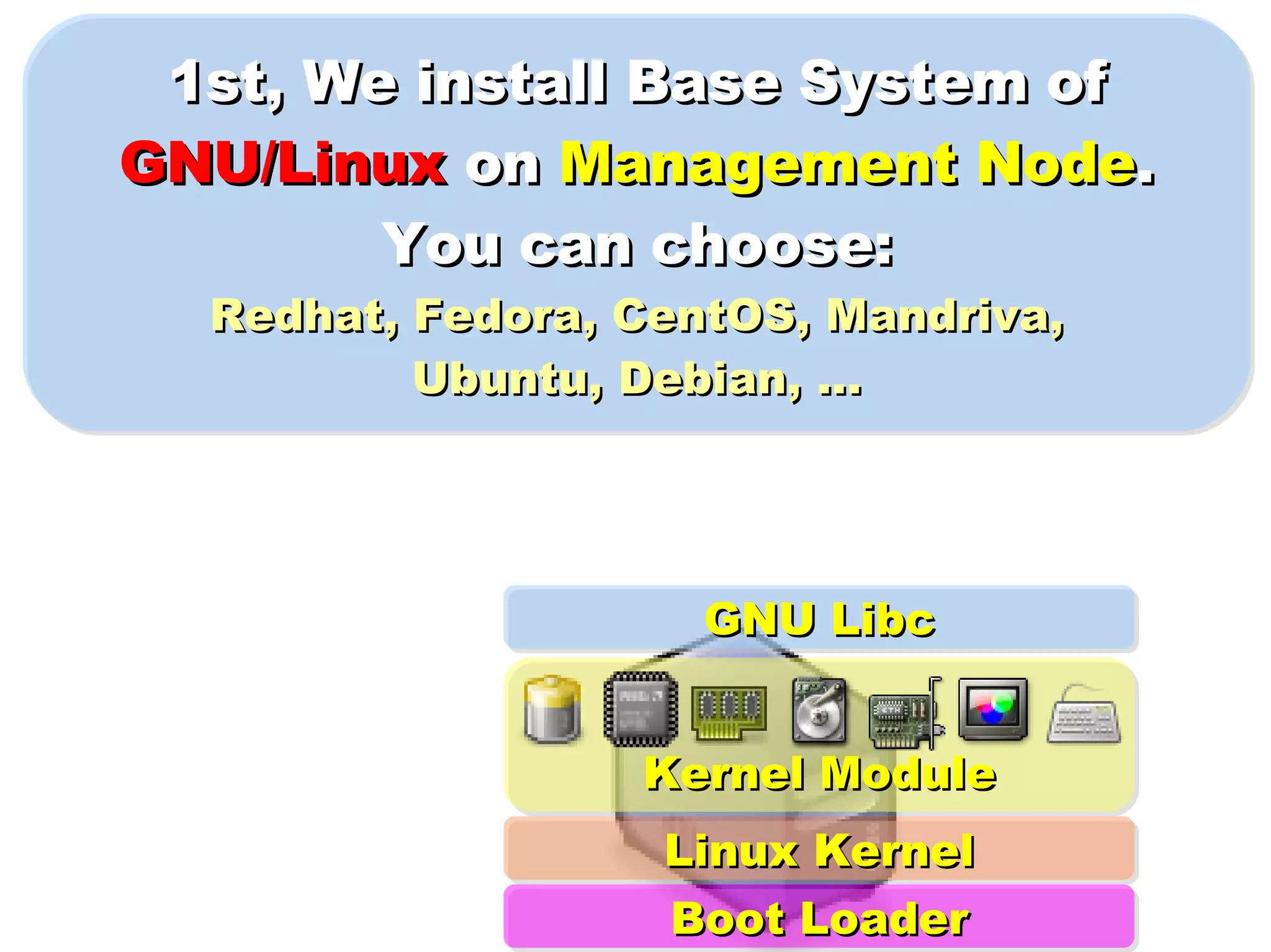1st, We install Base System of  GNU/Linux  on  Management Node . You can choose: Redhat, Fedora, CentOS, Mandriva, Ubuntu, Debian, ... Linux Kernel Kernel Module GNU Libc Boot Loader 
