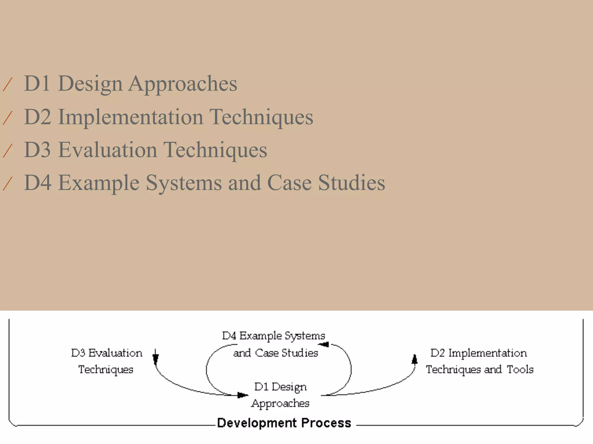 ⁄  D1 Design Approaches
⁄  D2 Implementation Techniques
⁄  D3 Evaluation Techniques
⁄  D4 Example Systems and Case Studies
 