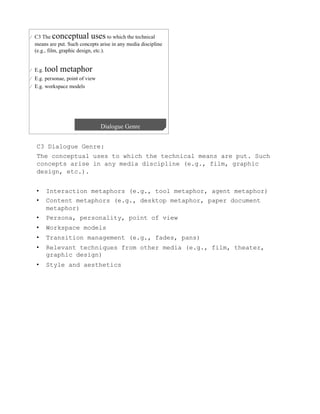 C3 Dialogue Genre:
The conceptual uses to which the technical means are put. Such
concepts arise in any media discipline (e.g., film, graphic
design, etc.).


•    Interaction metaphors (e.g., tool metaphor, agent metaphor)
•    Content metaphors (e.g., desktop metaphor, paper document
     metaphor)
•    Persona, personality, point of view
•    Workspace models
•    Transition management (e.g., fades, pans)
•    Relevant techniques from other media (e.g., film, theater,
     graphic design)
•    Style and aesthetics
 
