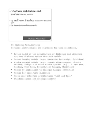C5 Dialogue Architecture:
Software architectures and standards for user interfaces.


•    Layers model of the architecture of dialogues and windowing
     systems, dialogue system reference models
•    Screen imaging models (e.g., RasterOp, Postscript, Quickdraw)
•    Window manager models (e.g., Shared address-space, client-
     server), analysis of major window systems (e.g., X, New Wave,
     Windows, Open Look, Presentation Manager, Macintosh)
•    Models of application-to-dialogue manager connection
•    Models for specifying dialogues
•    Multi-user interface architectures "Look and feel“
•    Standardization and interoperability
 
