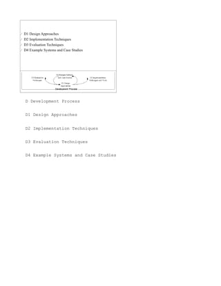 D Development Process


D1 Design Approaches


D2 Implementation Techniques


D3 Evaluation Techniques


D4 Example Systems and Case Studies
 
