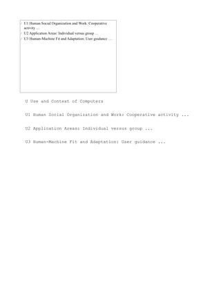 U Use and Context of Computers


U1 Human Social Organization and Work: Cooperative activity ...


U2 Application Areas: Individual versus group ...


U3 Human-Machine Fit and Adaptation: User guidance ...
 