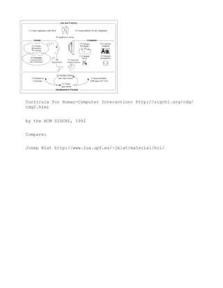 Curricula for Human-Computer Interaction: http://sigchi.org/cdg/
cdg2.html


by the ACM SIGCHI, 1992


Compare:


Josep Blat http://www.iua.upf.es/~jblat/material/hci/
 