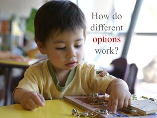 How do
different
options
 work?
 