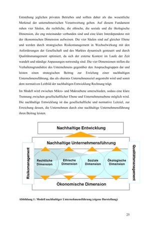 Entstehung jeglichen privaten Betriebes und sollten daher als das wesentliche
Merkmal der unternehmerischen Verantwortung gelten. Auf diesem Fundament
ruhen vier Säulen, die rechtliche, die ethische, die soziale und die ökologische
Dimension, die eng miteinander verbunden sind und eine klare Interdependenz mit
der ökonomischen Dimension aufweisen. Die vier Säulen sind auf gleicher Ebene
und werden durch strategisches Risikomanagement in Wechselwirkung mit den
Anforderungen der Gesellschaft und des Marktes dynamisch gesteuert und durch
Qualitätsmanagement optimiert, da sich der externe Kontext im Laufe der Zeit
wandelt und ständige Anpassungen notwendig sind. Die vier Dimensionen stellen die
Verhaltensgrundsätze des Unternehmens gegenüber den Anspruchsgruppen dar und
leisten   einen    strategischen   Beitrag   zur   Erzielung   einer   nachhaltigen
Unternehmensführung, das als oberstes Unternehmensziel angestrebt wird und somit
dem normativen Leitbild der nachhaltigen Entwicklung Rechnung trägt.

Im Modell wird zwischen Mikro- und Makroebene unterschieden, sodass eine klare
Trennung zwischen gesellschaftlicher Ebene und Unternehmensebene möglich wird.
Die nachhaltige Entwicklung ist das gesellschaftliche und normative Leitziel, zur
Erreichung dessen, die Unternehmen durch eine nachhaltige Unternehmensführung
ihren Beitrag leisten.




Abbildung 1: Modell nachhaltiger Unternehmensführung (eigene Darstellung)




                                                                                25
 