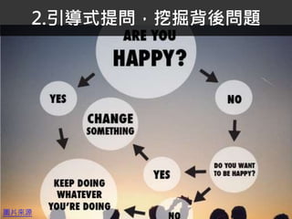 2.引導式提問，挖掘背後問題
圖片來源
 
