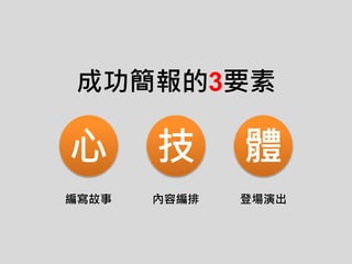 心
成功簡報的3要素
技 體
編寫故事 內容編排 登場演出
 