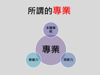 所謂的專業
專業
本職學
能
洞察力表達力
 