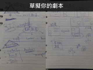 草擬你的劇本
 