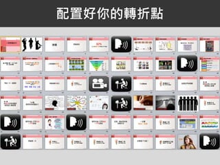 配置好你的轉折點
 