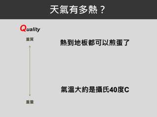 天氣有多熱？
Quality
重質
重量
熱到地板都可以煎蛋了
氣溫大約是攝氏40度C
 