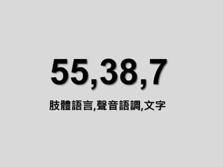 55,38,7
肢體語言,聲音語調,文字
 