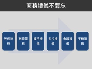 等候接
待
搭乘電
梯
握手禮
儀
名片禮
儀
會議禮
儀
手機禮
儀
商務禮儀不要忘
 