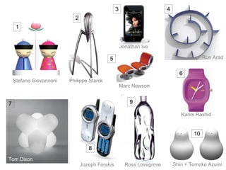 1 2 3 4 5 6 7 8 9 10 Stefano Giovannoni Philippe Starck Jonathan Ive Marc Newson Ron Arad Karim Rashid Shin + Tomoko Azumi Ross Lovegrove Jozeph Forakis Tom Dixon 