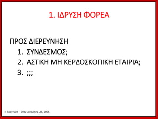 1. ΙΔΡΥΣΗ ΦΟΡΕΑ
ΠΡΟΣ ΔΙΕΡΕΥΝΗΣΗ
1. ΣΥΝΔΕΣΜΟΣ;
2. ΑΣΤΙΚΗ ΜΗ ΚΕΡΔΟΣΚΟΠΙΚΗ ΕΤΑΙΡΙΑ;
3. ;;;

 Copyright – DKG Consulting Ltd, 2006

 