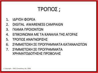 ΤΡΟΠΟΣ ;
1.
2.
3.
4.
5.
6.
7.

ΙΔΡΥΣΗ ΦΟΡΕΑ
DIGITAL AWARENESS CAMPAIGN
ΓΚΑΜΑ ΠΡΟΙΟΝΤΩΝ
ΕΠΙΚΟΙΝΩΝΙΑ ΜΕ ΤΑ ΚΑΝΑΛΙΑ ΤΗΣ ΑΓΟΡΑΣ
ΤΡΟΠΟΣ ΑΝΑΓΝΩΡΙΣΗΣ
ΣΥΜΜΕΤΟΧΗ ΣΕ ΠΡΟΓΡΑΜΜΑΤΑ ΚΑΤΑΝΑΛΩΤΩΝ
ΣΥΜΜΕΤΟΧΗ ΣΕ ΠΡΟΓΡΑΜΜΑΤΑ
ΧΡΗΜΑΤΟΔΟΤΗΣΗΣ ΠΡΟΒΟΛΗΣ

 Copyright – DKG Consulting Ltd, 2006

 