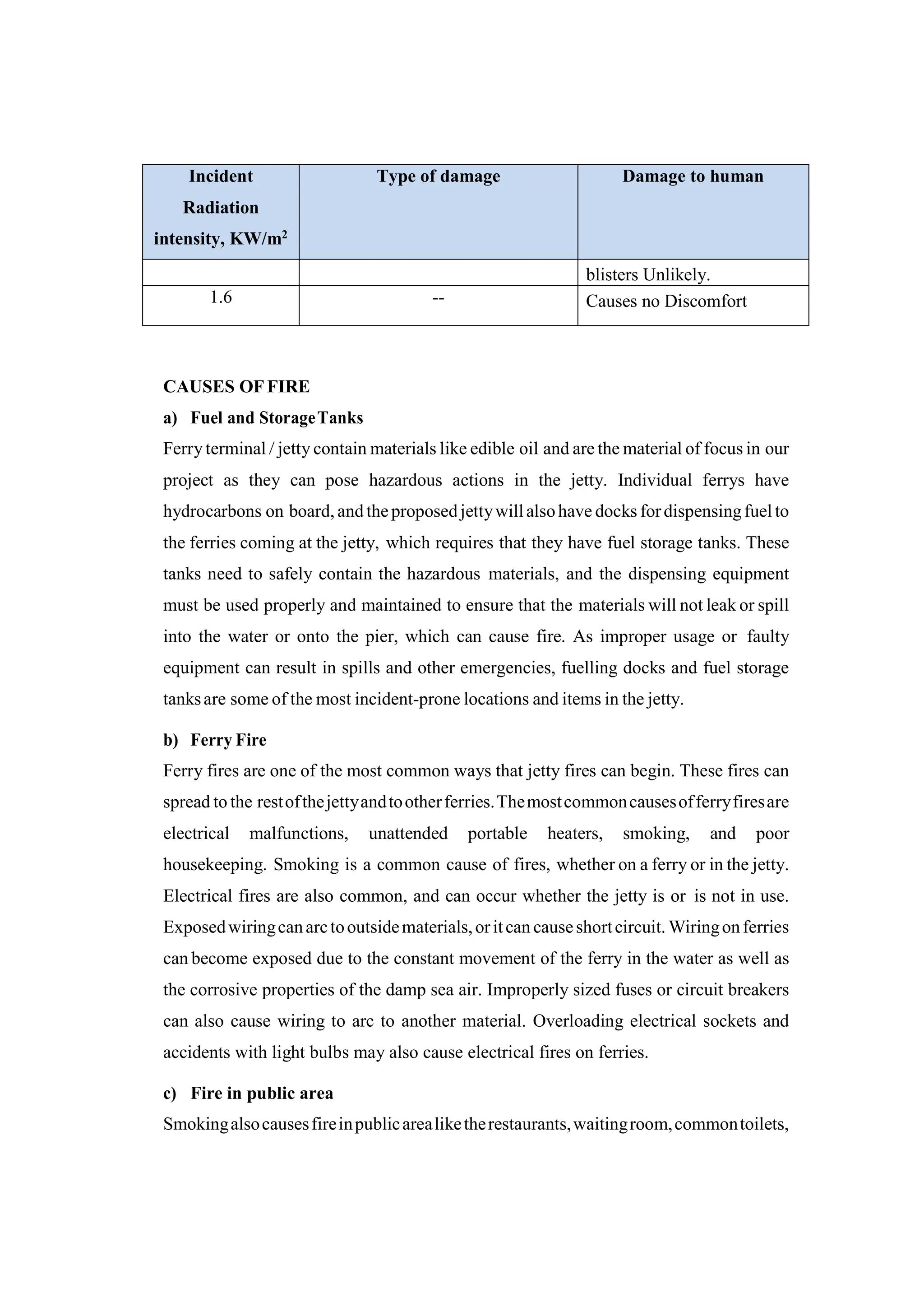 Incident
Radiation
intensity, KW/m2
Type of damage Damage to human
blisters Unlikely.
1.6 -- Causes no Discomfort
CAUSES OFFIRE
a) Fuel and StorageTanks
Ferryterminal / jetty contain materials like edible oil and are the material of focus in our
project as they can pose hazardous actions in the jetty. Individual ferrys have
hydrocarbons on board, andtheproposedjettywillalsohave docks fordispensingfuel to
the ferries coming at the jetty, which requires that they have fuel storage tanks. These
tanks need to safely contain the hazardous materials, and the dispensing equipment
must be used properly and maintained to ensure that the materials will not leak or spill
into the water or onto the pier, which can cause fire. As improper usage or faulty
equipment can result in spills and other emergencies, fuelling docks and fuel storage
tanksare some of the most incident-prone locations and items in the jetty.
b) Ferry Fire
Ferry fires are one of the most common ways that jetty fires can begin. These fires can
spread to the restofthejettyandtootherferries.Themostcommoncausesofferryfiresare
electrical malfunctions, unattended portable heaters, smoking, and poor
housekeeping. Smoking is a common cause of fires, whether on a ferry or in the jetty.
Electrical fires are also common, and can occur whether the jetty is or is not in use.
Exposedwiringcanarctooutsidematerials,oritcan causeshortcircuit. Wiringonferries
can become exposed due to the constant movement of the ferry in the water as well as
the corrosive properties of the damp sea air. Improperly sized fuses or circuit breakers
can also cause wiring to arc to another material. Overloading electrical sockets and
accidents with light bulbs may also cause electrical fires on ferries.
c) Fire in public area
Smokingalsocausesfireinpublicarealiketherestaurants,waitingroom,commontoilets,
 