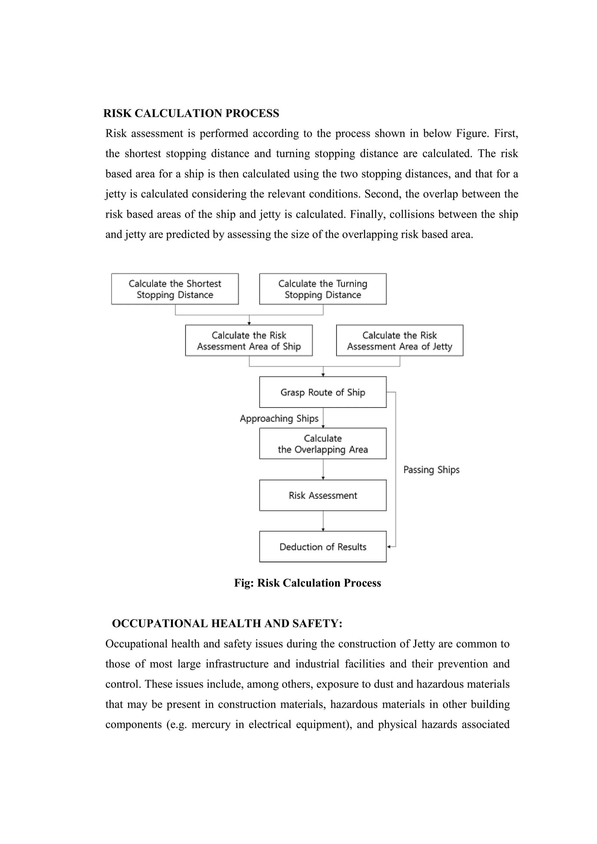 RISK CALCULATION PROCESS
Risk assessment is performed according to the process shown in below Figure. First,
the shortest stopping distance and turning stopping distance are calculated. The risk
based area for a ship is then calculated using the two stopping distances, and that for a
jetty is calculated considering the relevant conditions. Second, the overlap between the
risk based areas of the ship and jetty is calculated. Finally, collisions between the ship
and jetty are predicted by assessing the size of the overlapping risk based area.
Fig: Risk Calculation Process
OCCUPATIONAL HEALTH AND SAFETY:
Occupational health and safety issues during the construction of Jetty are common to
those of most large infrastructure and industrial facilities and their prevention and
control. These issues include, among others, exposure to dust and hazardous materials
that may be present in construction materials, hazardous materials in other building
components (e.g. mercury in electrical equipment), and physical hazards associated
 