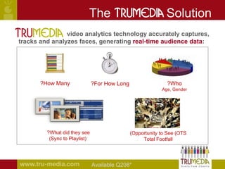 video analytics technology accurately captures, tracks and analyzes faces, generating  real-time audience data : The  Solution For How Long? How Many? *Available Q208 Who? Age, Gender What did they see?  (Sync to Playlist) Opportunity to See (OTS) Total Footfall 