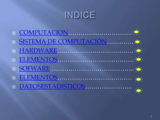    COMPUTACION………………………….
   SISTEMA DE COMPUTACIÓN………….
   HARDWARE……………………………….
   ELEMENTOS……………………………….
   SOFWARE…………………………………..
   ELEMENTOS………………………………
   DATOSESTADISTICOS…………………..



                                  2
 