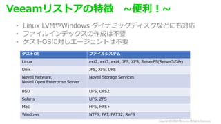 VMware VDP提供終了、どうする仮想化バックアップ | PPTX