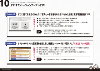 まだまだバージョンアップします！
Version UP
Version UP タブレットやアプリの基本操作を楽に楽しく動画でマスターする、学習アプリ。「なみえタブレット道場」
● 新規アプリの操作ムービーを増量（2015年7月現在24本、最大で100本程度まで追加予定）
● 学べば学ぶほど、うけどんが変わる！うけどんウィジェットと連動。
● 操作に困ったらここに駆け込むだけでOK! 操作方法に関するよくあるQ&Aにも
すぐ飛べる、サポートページリンク付き。
▶ 記事投稿数（日次）：お題投稿と声の投稿で日次60記事を目指
▶ アクイジション（月次）：新規ユーザー10人/月
▶ リテンション（月次）：月1回投稿している人300人（なみえ新聞読者3500世帯のうち1割が投稿する）
● キー入力が苦手でも安心！音声でのひとことが残せる！新機能搭載
● 素敵な投稿にはみんなでリアクション！「いいね」機能を追加
● さらに投稿が楽しくなる！初めてでも投稿したくなる！「あなたの町のとっておきの桜」
などお題への投稿を追加（月1回予定）
● 「明るく」「回転」「切り取り」など、投稿写真をその場で編集
どこに居ても浪江のみんなに写真と一言を届けられる！「なみえ新聞」専用写真投稿アプリ。
[
改
善
ポ
イ
ン
ト
][
改
善
ポ
イ
ン
ト
]
KPI
▶ アプリ利用率（累計）：3000 ※配布世帯の70%が見てる！KPI
10 浪江町タブレット、最後の挑戦 ー５分でわかるなみえアプリー
福島県浪江町役場復興推進課
10
 