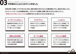 町民の想いを聞き、アイデアをともに考え、技術で解決できそうなことを優先順位づけし、設計まで落としこむ。
そして、パートナーとなる事業者を探し、プロトタイプを開発。実際に使りながらより良くしていく。
「町民とともに考え、ともにつくる」を実現するには、様々なプロセスがありました。
昨年度はこんなことをやってきました。03浪江町タブレット、最後の挑戦 ー５分でわかるなみえアプリー
ユーザーインタビュー アイデアソン ハッカソン
福島県内外の町民へのインタ
ビューを実施し、5つのユー
ザー像（ペルソナ）を抽出
6回のアイデアソンを実施し、
440名とともに770のアイデ
アを創出
アジャイル開発
町民の声を仕様に落とし込む
ために、IT企業での経験豊富な
人材を役場で採用
不透明になりがちな選定プロ
セスにおいて、事業者プレゼン
や採点表などをすべて公開
ユーザーテストなど町民から
のフィードバックを反映してい
くアジャイル開発を実施
民間人材の採用
福島県浪江町役場復興推進課
オープン調達
03
2回のハッカソンを実施し、14
のプロトタイプを開発、町民か
らのフィードバックを収集
 