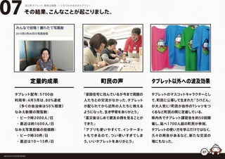その結果、こんなことが起こりました。
浪江町タブレット、最後の挑戦 ー５分でわかるなみえアプリー
タブレット配布：5700台
利用率：4月5月は、80%達成
（多くの自治体は50％程度）
なみえ新聞の閲覧数：
・ピーク時2000人/日
・直近は約1600人/日
なみえ写真投稿の投稿数：
・ピーク時30件/日
・直近は10∼15件/日
福島県浪江町役場復興推進課
定量的成果
「仮設住宅に住んでいるが今まで周囲の
人たちとの交流がなかった。タブレット
が配られてから近所の人たちに教える
ようになった。生き甲斐をありがとう」
「震災後はじめて親友の顔を見ることが
できた」
「アプリも使いやすくて、インターネッ
トもできるので、つい使いすぎてしま
う。いいタブレットをありがとう」
町民の声
タブレットのマスコットキャラクターとし
て、町民に公募して生まれた「うけどん」
が大人気に！町民が自作のTシャツをつ
くるなど町民の間に定着している。
県内外でタブレット講習会を約50回開
催し、延べ1700人超の町民が参加。
タブレットの使い方を学ぶだけではなく、
久々の再会があるなど、新たな交流の
場にもなった。
タブレット以外への波及効果
07
07
 