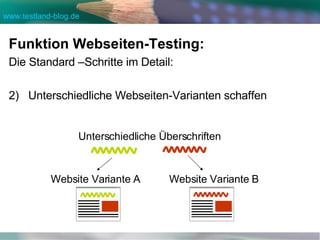 Funktion Webseiten-Testing: Die Standard –Schritte im Detail: 2)  Unterschiedliche Webseiten-Varianten schaffen  Unterschiedliche Überschriften Website Variante A Website Variante B 