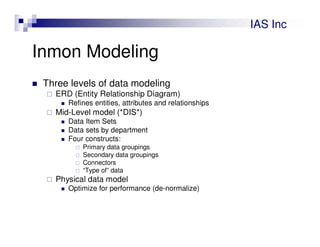 080827 abramson inmon vs kimball | PPT
