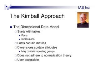 080827 abramson inmon vs kimball | PDF