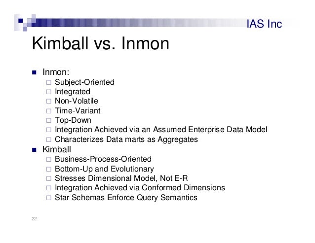 080827 abramson inmon vs kimball