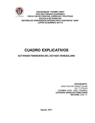 UNIVERSIDAD “FERMÍN TORO”
VICE-RECTORADO ACADÉMICO
FACULTAD DE CIENCIAS JURÍDICAS Y POLÍTICAS
ESCUELA DE DERECHO
SISTEMA DE APRENDIZAJE INTERACTIVO A DISTANCIA “SAIA”
LAPSO ACADÉMICO 2017-A
CUADRO EXPLICATIVOS
ACTIVIDAD FINANCIERA DEL ESTADO VENEZOLANO
INTEGRANTE:
JOSE PASTOR PEREZ TOVAR
C.I. 11.278.643
TUTORA: PROF. EMILY RAMÍREZ
CÁTEDRA: DERECHO TRIBUTARIO
SECCIÓN: SAIA “A”
Agosto, 2017
 