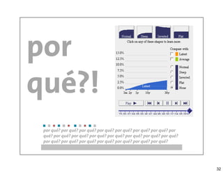 por
qué?!
 por qué? por qué? por qué? por qué? por qué? por qué? por qué? por
 qué? por qué? por qué? por qué? por qué? por qué? por qué? por qué?
 por qué? por qué? por qué? por qué? por qué? por qué? por qué?




                                                                       32
 