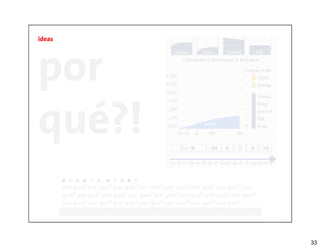 ideas




por
qué?!
        por qué? por qué? por qué? por qué? por qué? por qué? por qué? por
        qué? por qué? por qué? por qué? por qué? por qué? por qué? por qué?
        por qué? por qué? por qué? por qué? por qué? por qué? por qué?




                                                                              33
 