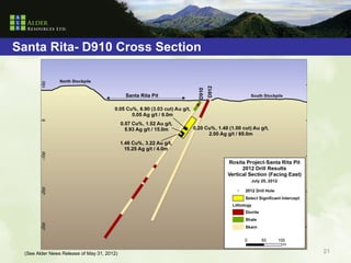 Santa Rita- D910 Cross Section




                                            Open


 (See Alder News Release of May 31, 2012)          21
 