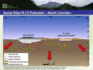 Santa Rita/ R-13 Potential – North Corridor




Alder has not yet verified the historic drill results reported herein and does not intend to use this information for   22
purposes other than planning and prioritizing exploration targets. See Alder News Release of May 31, 2012
 