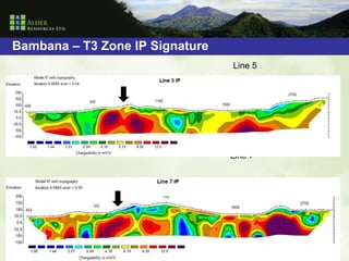 Bambana – T3 Zone IP Signature
                                 Line 5




                                 Line 7




                                          25
 