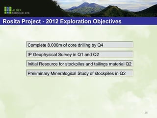 Rosita Project - 2012 Exploration Objectives



         Complete 8,000m of core drilling by Q4

         IP Geophysical Survey in Q1 and Q2

         Initial Resource for stockpiles and tailings material Q2

         Preliminary Mineralogical Study of stockpiles in Q2




                                                                    26
 